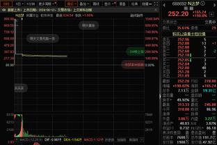 马德兴：6月27日进行18强赛抽签 若国足晋级大概率将分在第五档